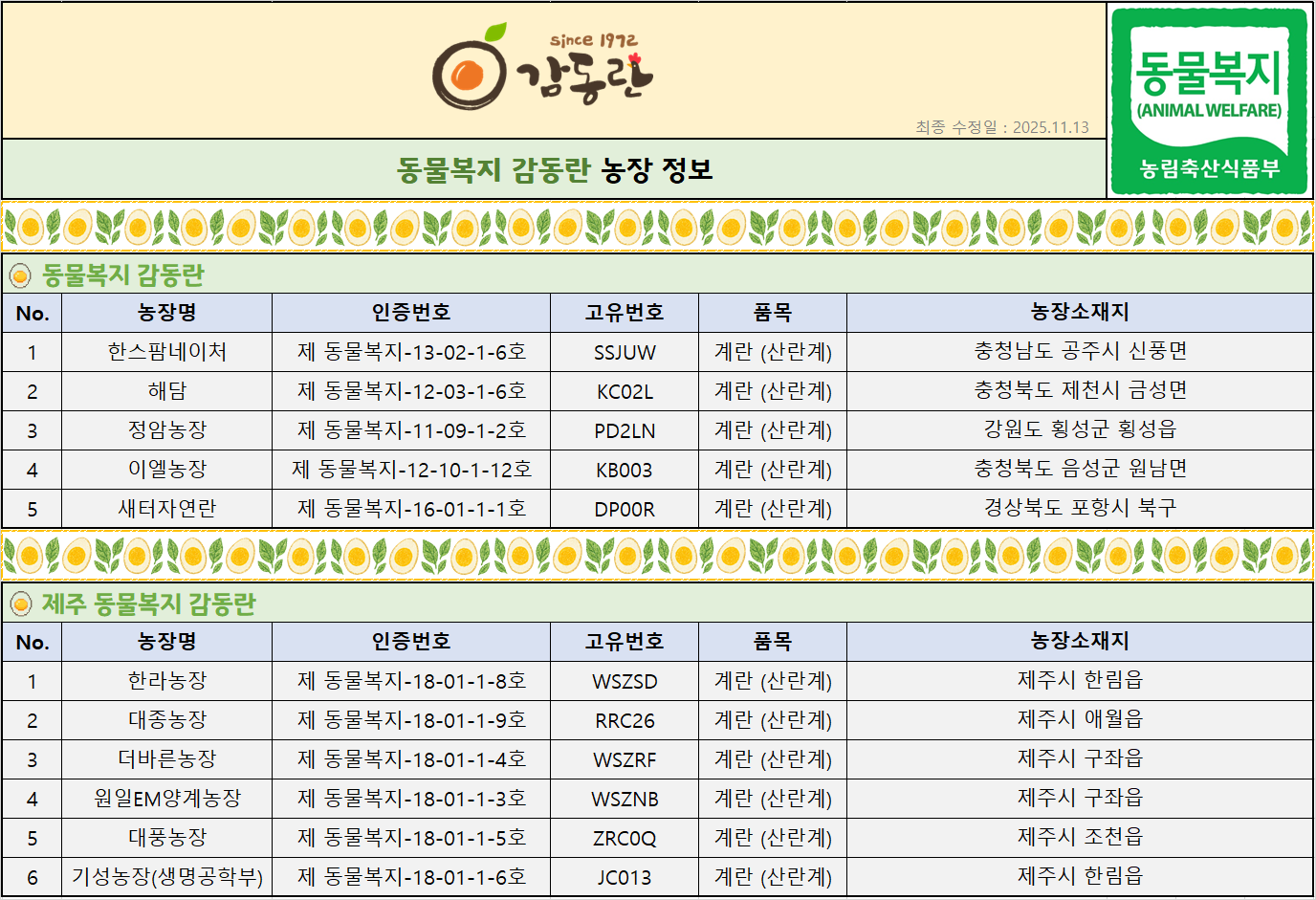 업로드된 이미지
